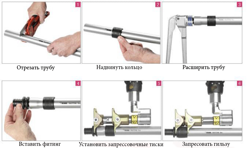 Монтаж инструментом Rehau Монтаж инструментом Rehau